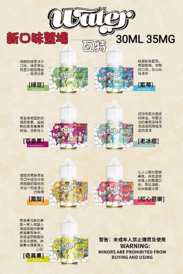IMG_2381 【小煙油】WATER 瓦特系列 35MG