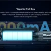 LINE_NOTE_250612_3-1024x576 【小煙主機】VAPTIO COSMO2 可調三段式 套組