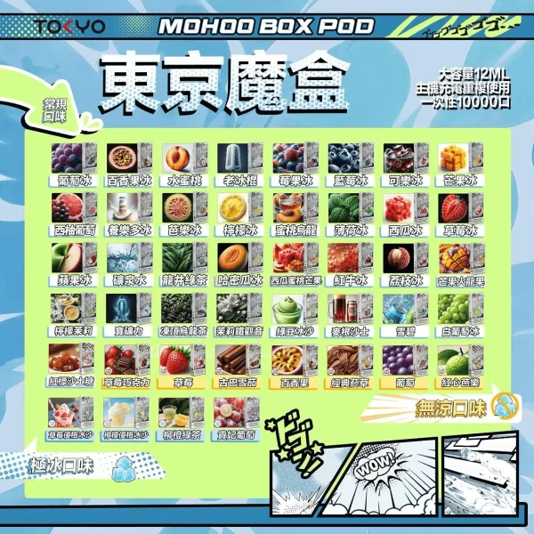 【拋棄式】TOKYO MOHOO BOX POD 東京魔盒 10000口 12ml 3% 拋棄式煙彈(一盒一入) 買三盒煙彈送主機一台
